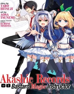 Rokudenashi Majutsu Koushi to Akashic Records serie castellano